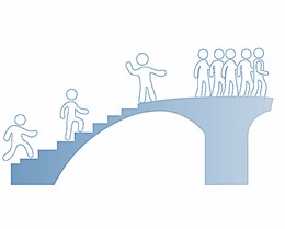The image shows human figures climbing a bridge ladder. The ladder ends abruptly and human figures cannot move further. It demonstrates projects that cannot move beyond pilot phase.