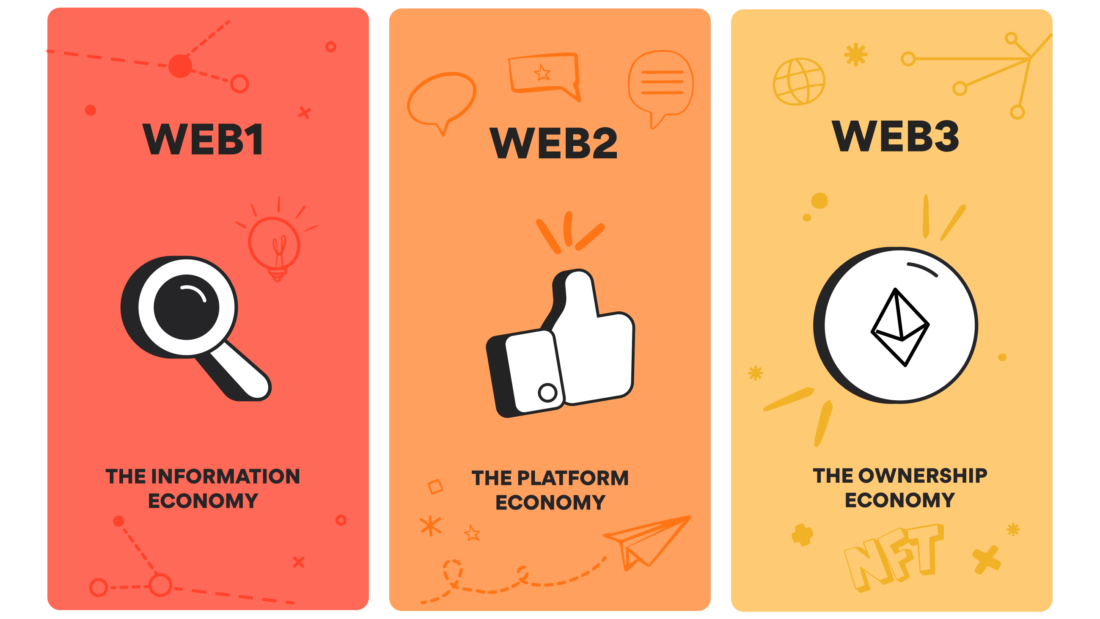 Web3: a democratic revolution?