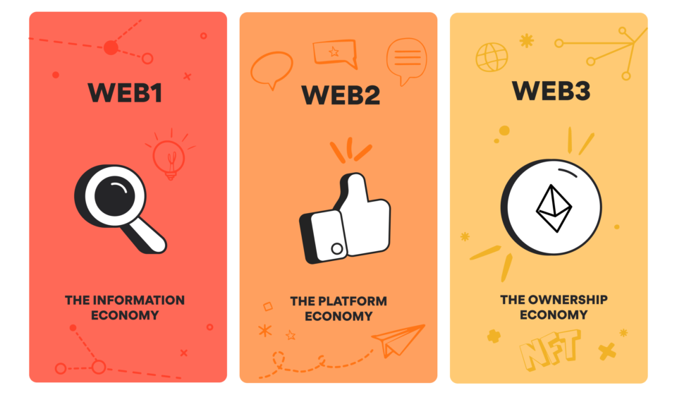 Web3: a democratic revolution?